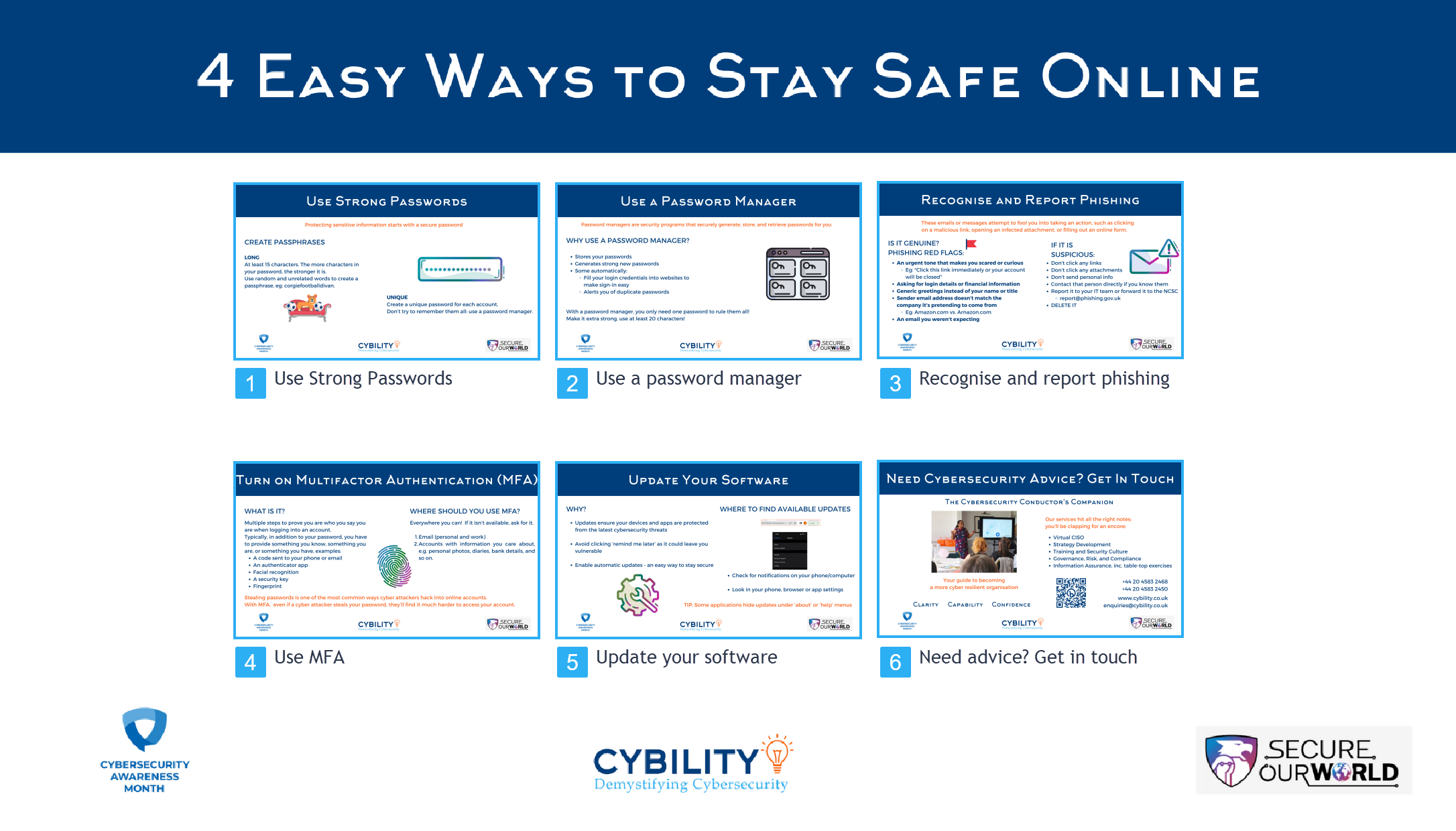 Thumbnail of the 4 keys to cybersecurity guide